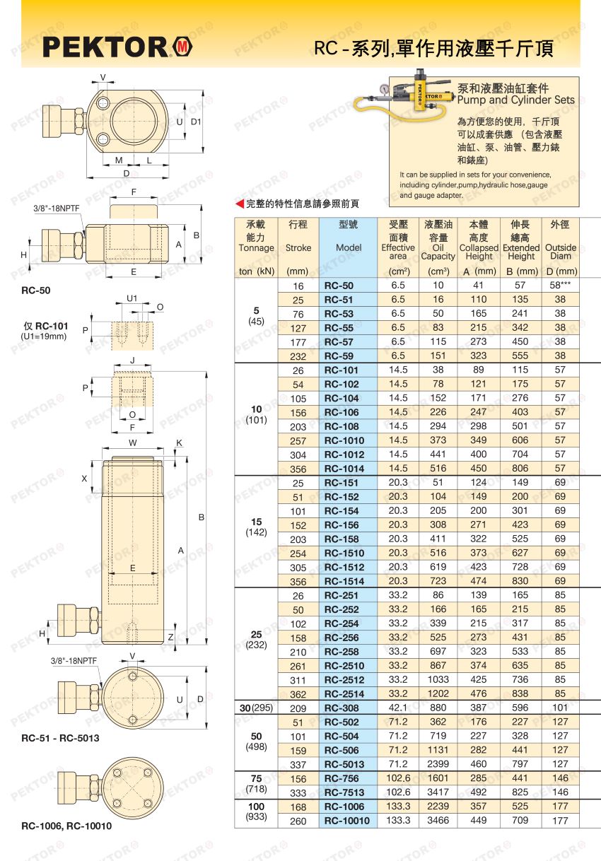 RC-單作用-2 產品詳情 PEKTOR(1).jpg