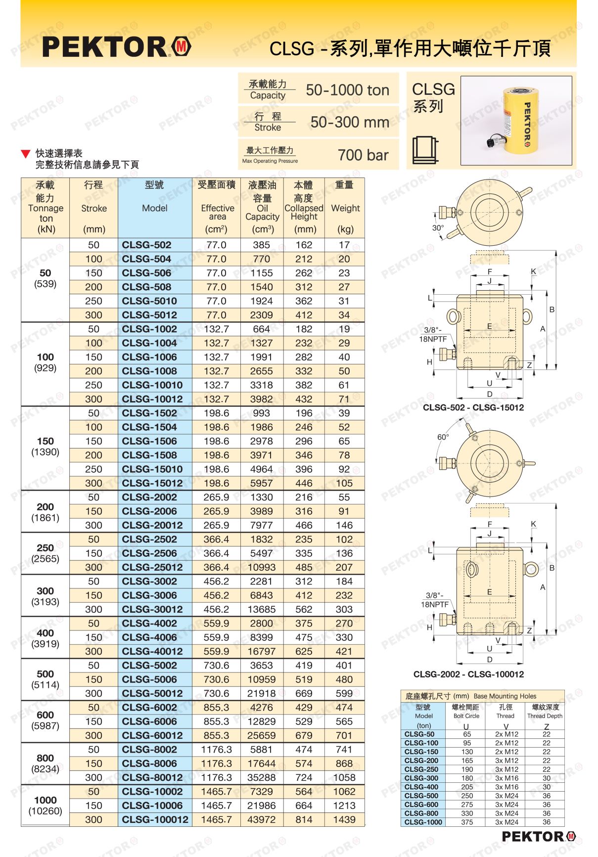 CLSG-單作用大吨位-2-產品詳情 PEKTOR.jpg