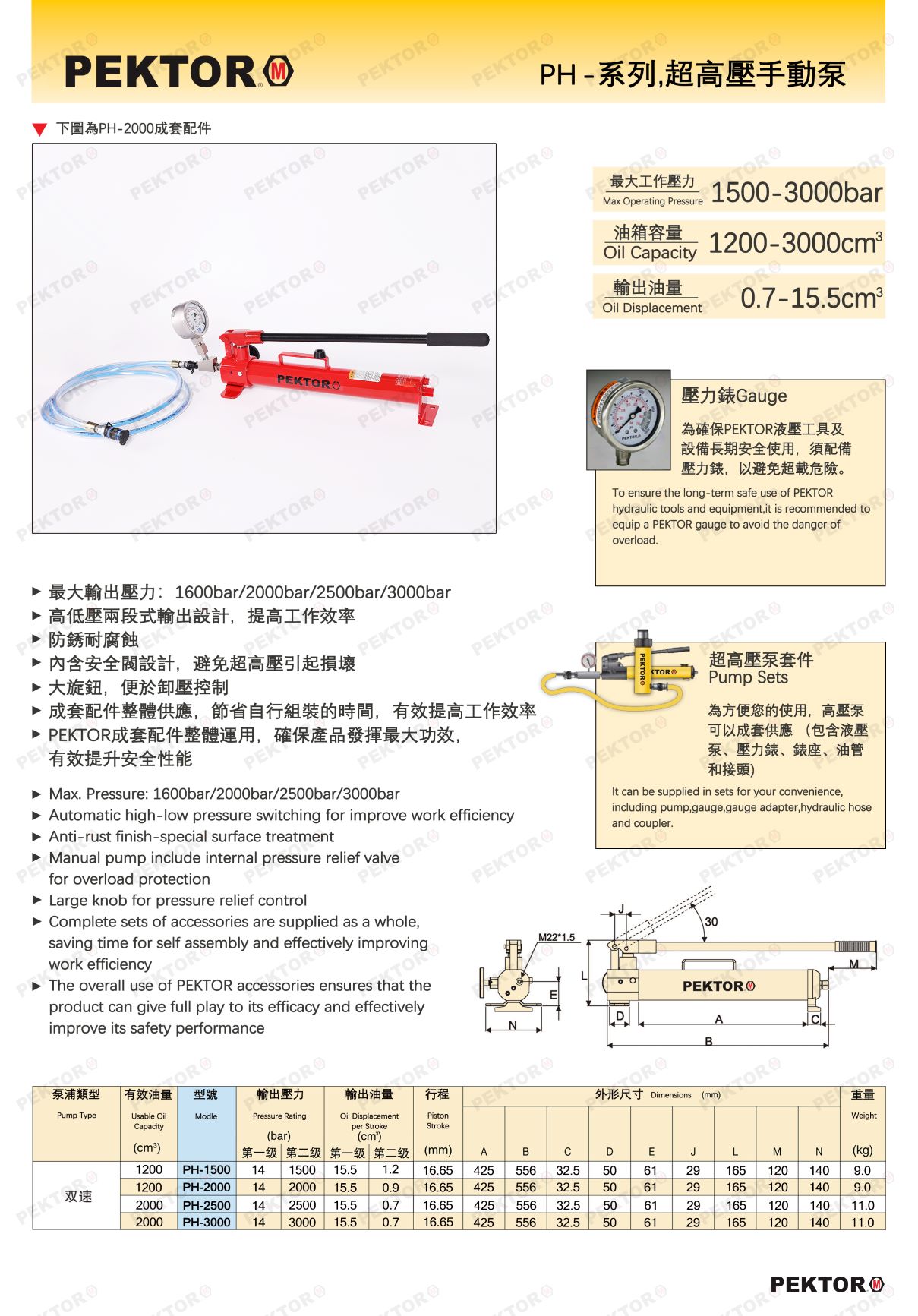 P-超高壓-產品詳情 PEKTOR.jpg