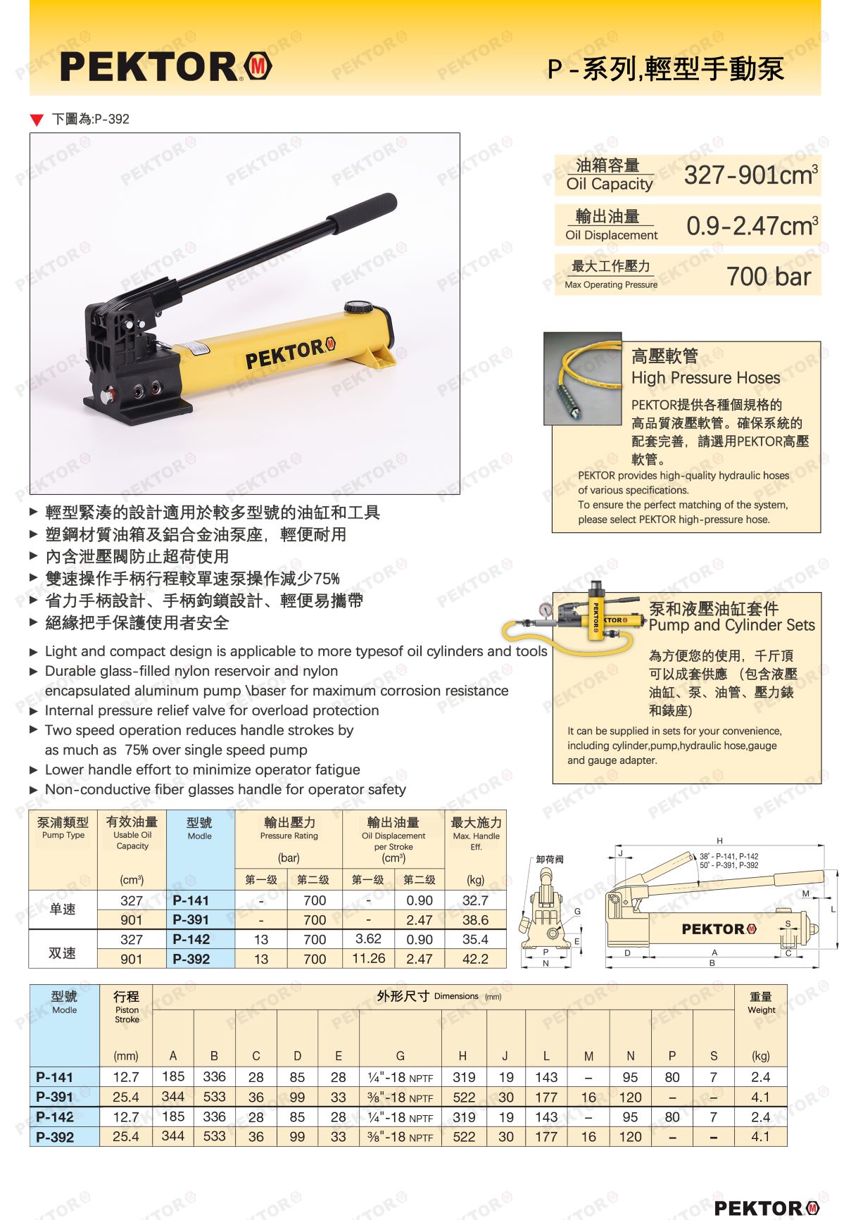 P-輕型-產品詳情 PEKTOR.jpg