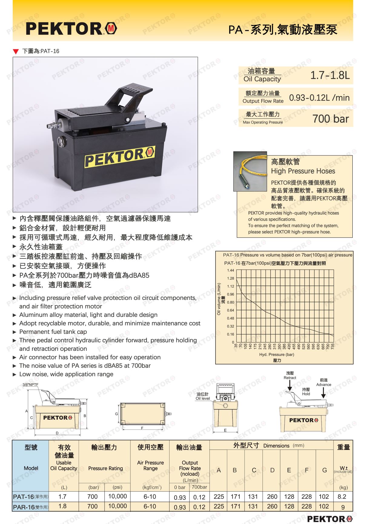 PA-16-氣動泵-定稿.jpg
