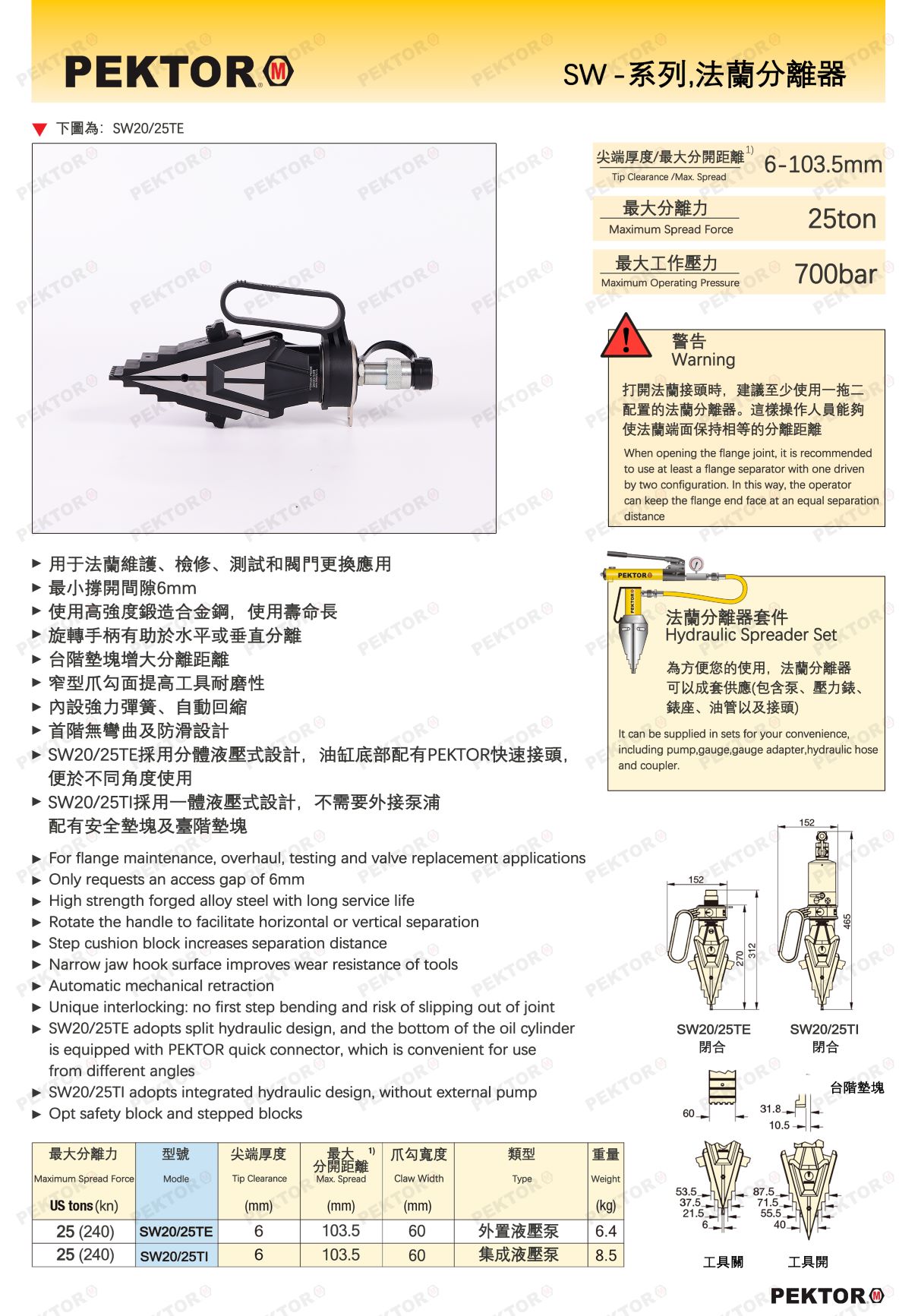 SW-法蘭分離器-定稿.jpg